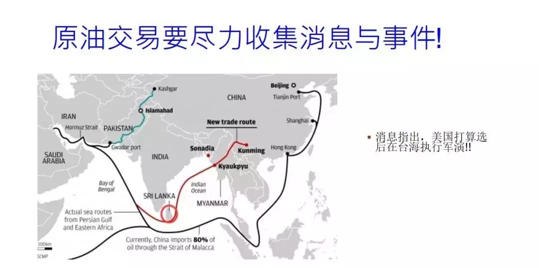 原油期货负数分析,外盘原油期货趋势分析