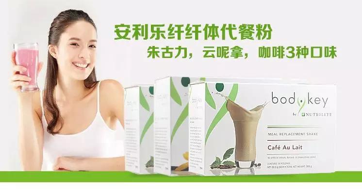 掘金万亿蓝海市场,掘金减肥蓝海市场