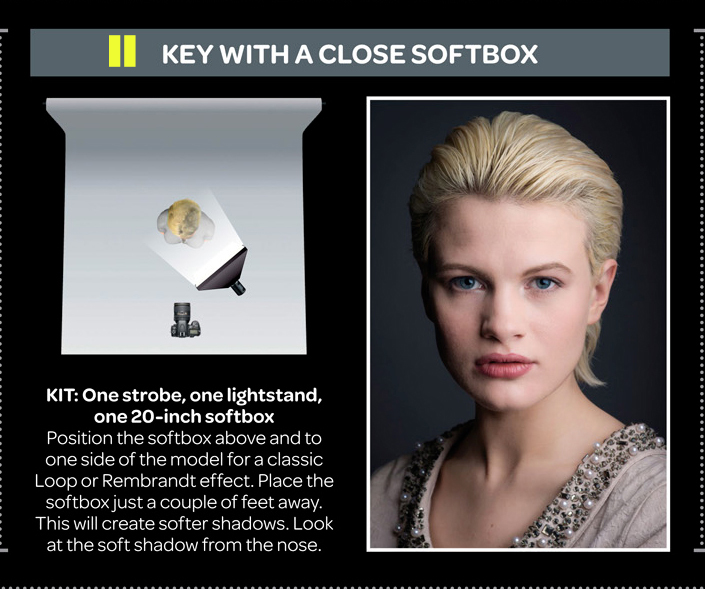 人像摄影棚拍用光技巧,棚拍人像四灯布光的方法