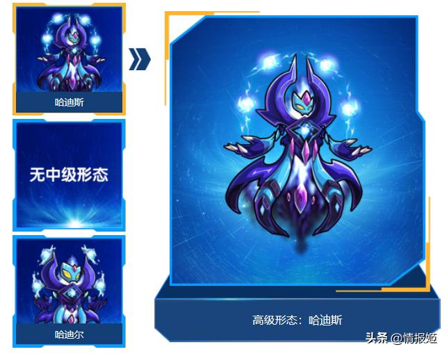 淘米游戏兴衰史,淘米结局