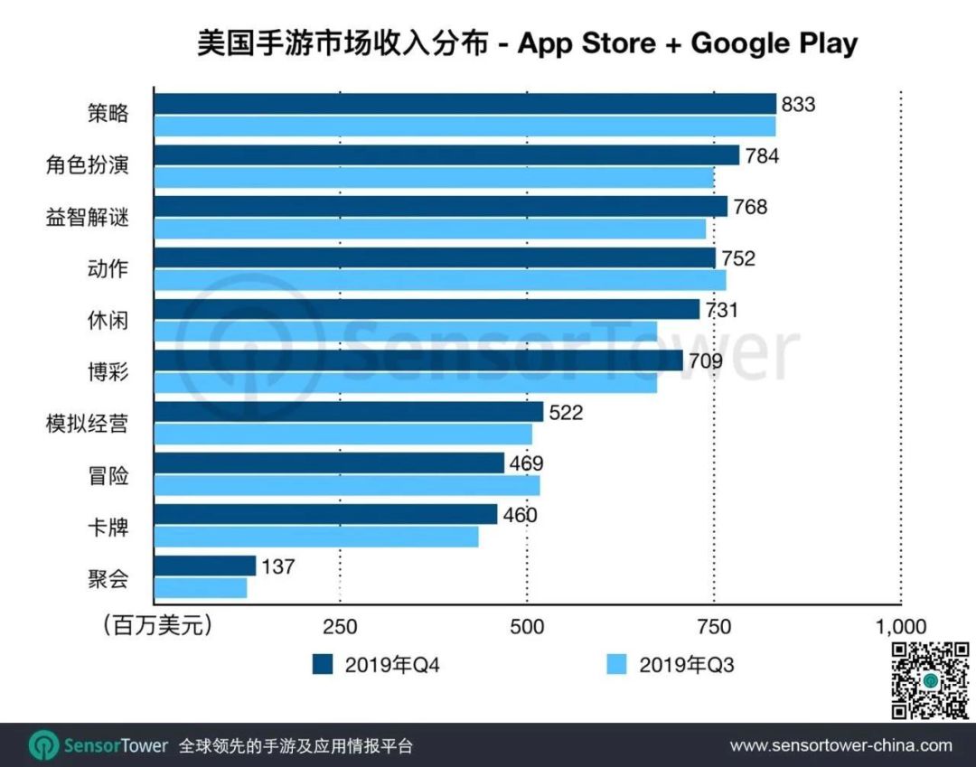 国产策略,国产策略游戏排名