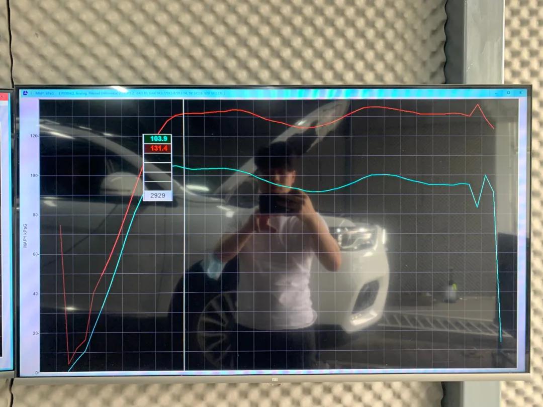 哈弗h6三代1.5t顶配功能测试,哈弗h6第三代1.5t中段加速测试