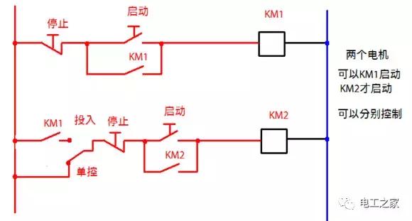 接触器点动正反转控制电路图,交流接触器控制不间断电路