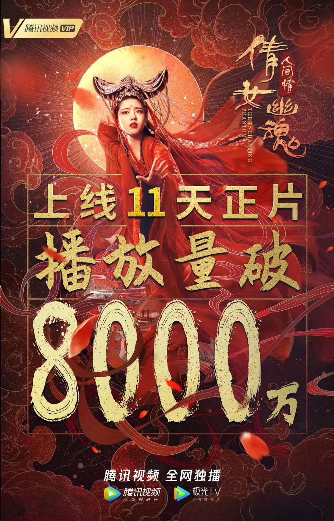 倩女幽魂聂小倩和李凯馨谁漂亮,聂小倩倩女幽魂李凯馨