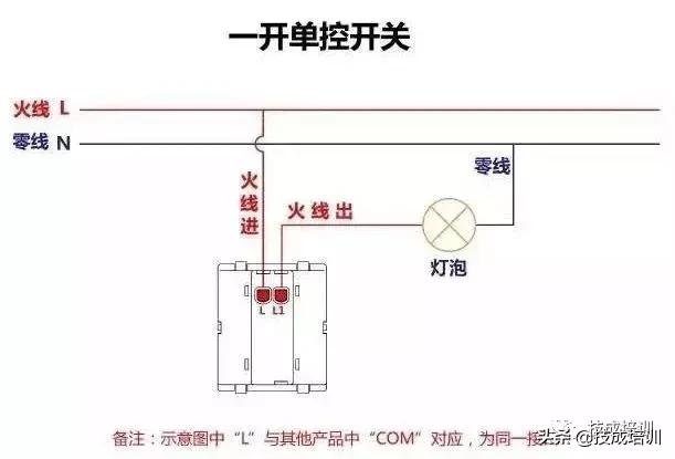单控双控三控开关接线方法,单控双控三控四控开关接线图分享