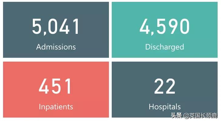 留学生英国隔离政策,英国回国需要隔离多少天