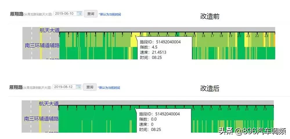西安交通路况哪里堵车最严重,西安堵车严重解决方案