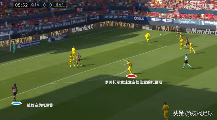 巴萨惊天逆转阵容,技战足球