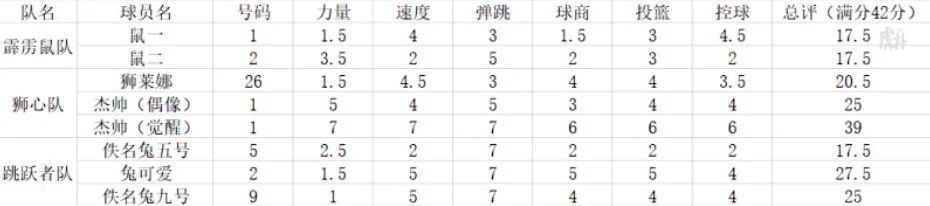 喜羊羊一部非常有趣的动画片,关于喜羊羊最新的动画片