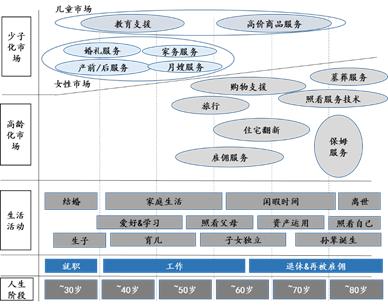 日本服务业的七大细节,日本服务业有哪些种类