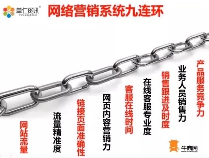 如何百度推广产品,如何百度推广