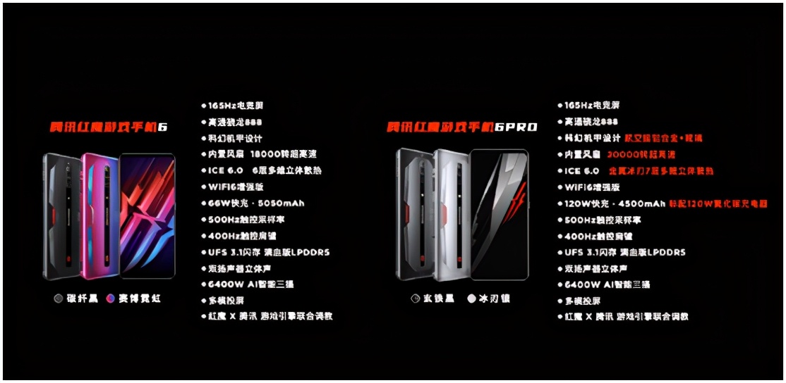 1000左右的全面屏游戏红魔手机,165hz的高刷会占用cpu吗