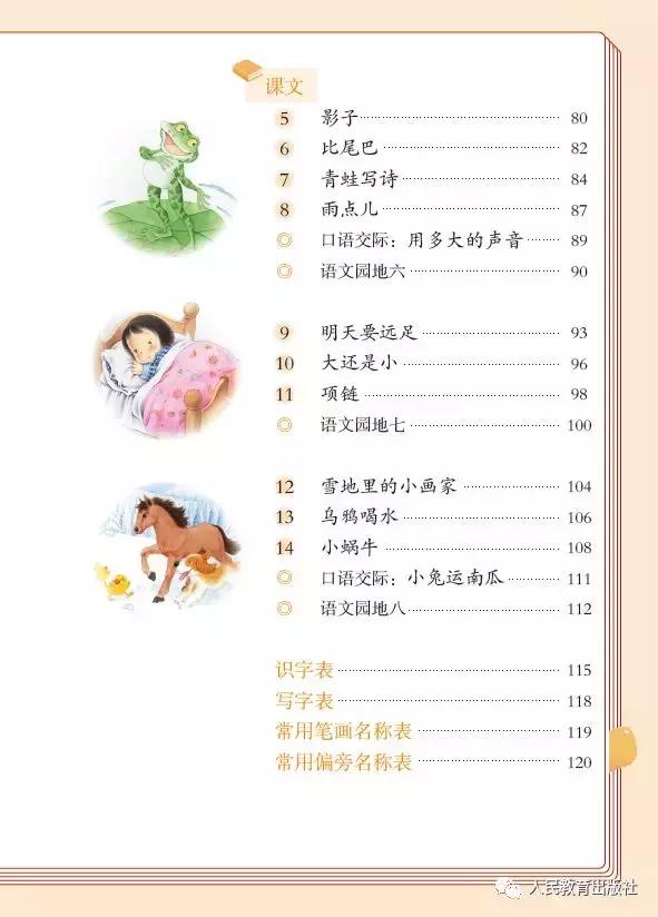 旧版小学语文1-6年级下册教材目录,小学1-6年级语文人教版教材