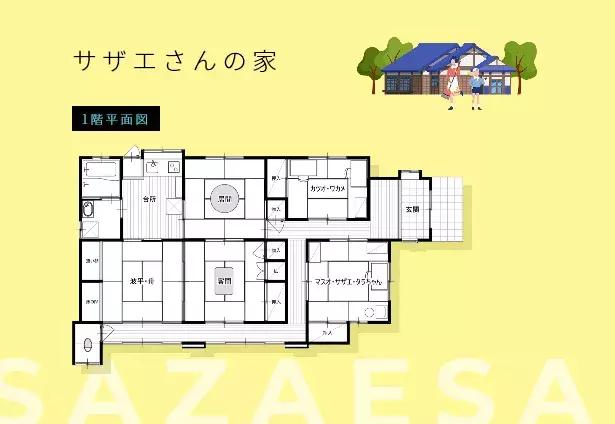 哆啦A梦、樱桃小丸子、蜡笔小新、海螺小姐的家到底值多少钱？