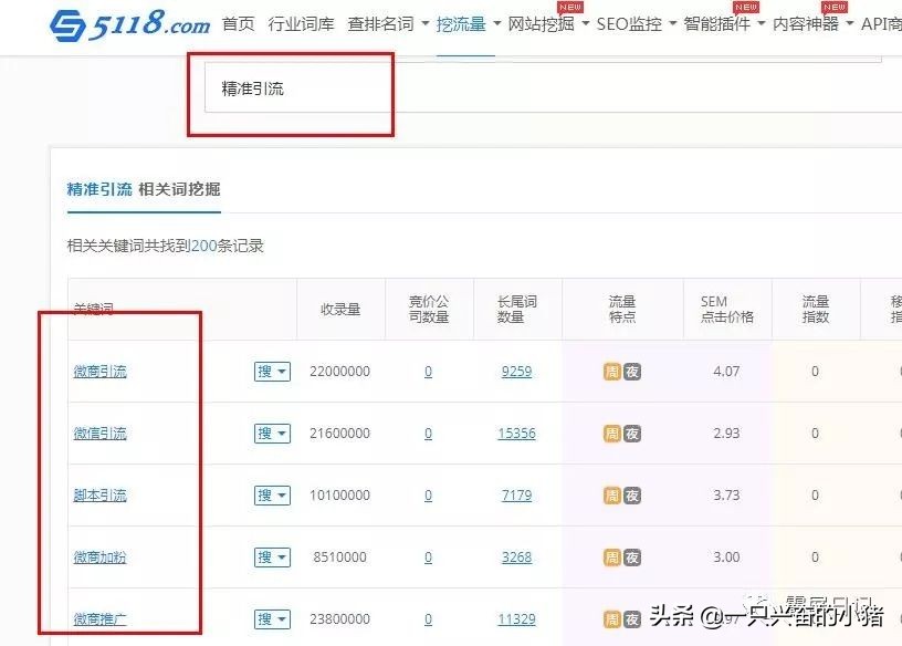 百度秒收录是怎么做到的,百度霸屏秒收录到哪里买