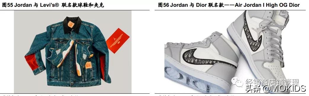 巨头之路：NIKE篇（二）