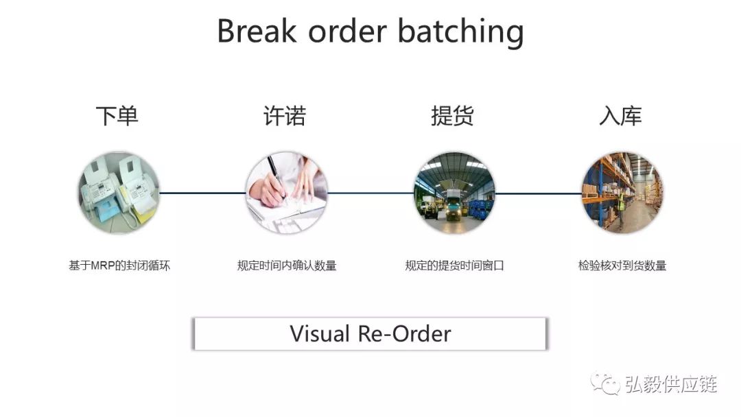 用通俗的话解释牛鞭效应,牛尾效应与牛鞭效应
