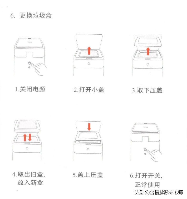 一个垃圾桶的自我修养,拓牛薄荷绿智能垃圾桶使用体验