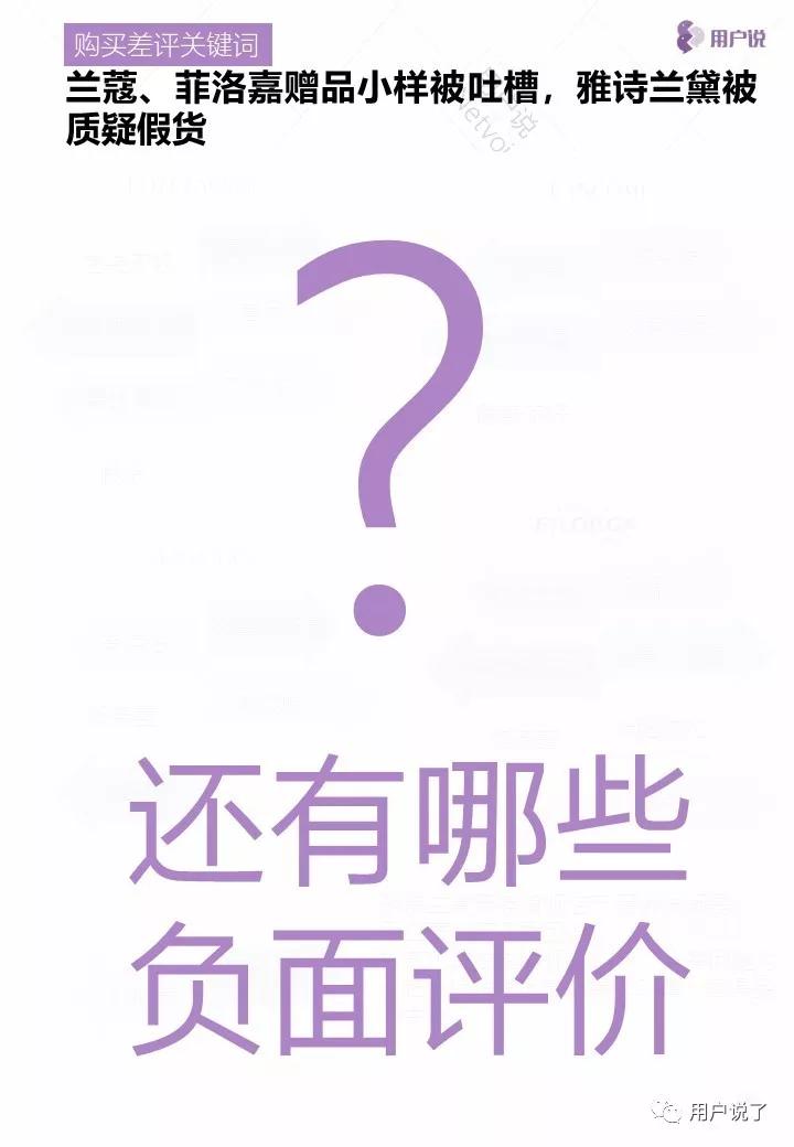 眼霜市场报告,抗皱眼周眼霜