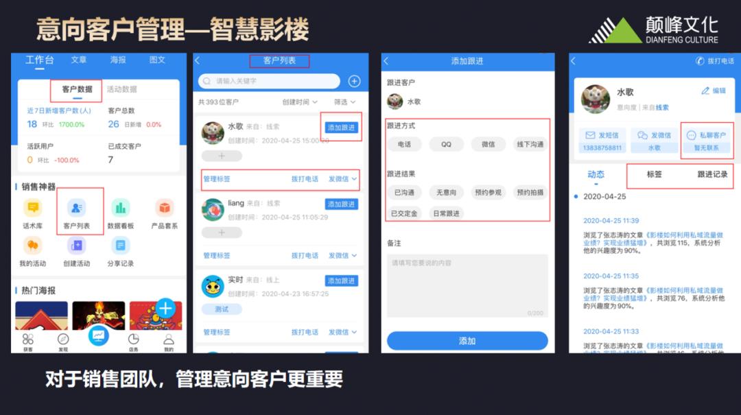 如何精准获得新客资？这堂智慧管理套路值得一看