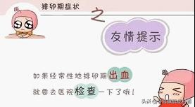 排卵期出血腹痛是什么原因,排卵期剧烈运动后出血及腹痛
