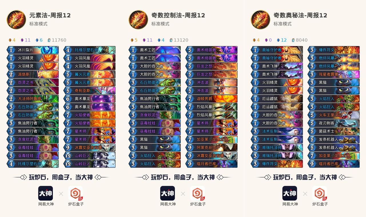 炉石传说：安度因加冕为王环境两极分化谁来拯救萨尔