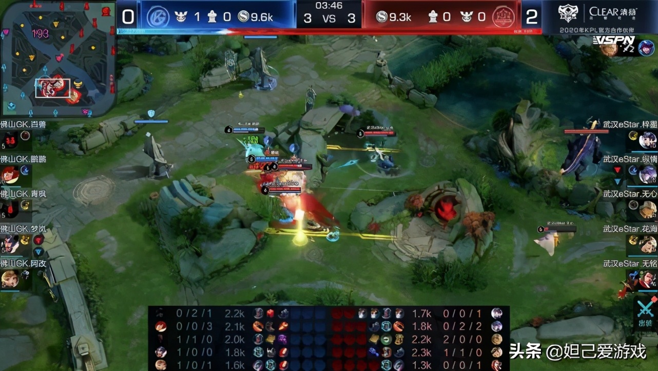 gk璁╀簩杩戒簩,gk璁╀笁杩戒簩鍚勭洿鎾棿鍙嶅簲