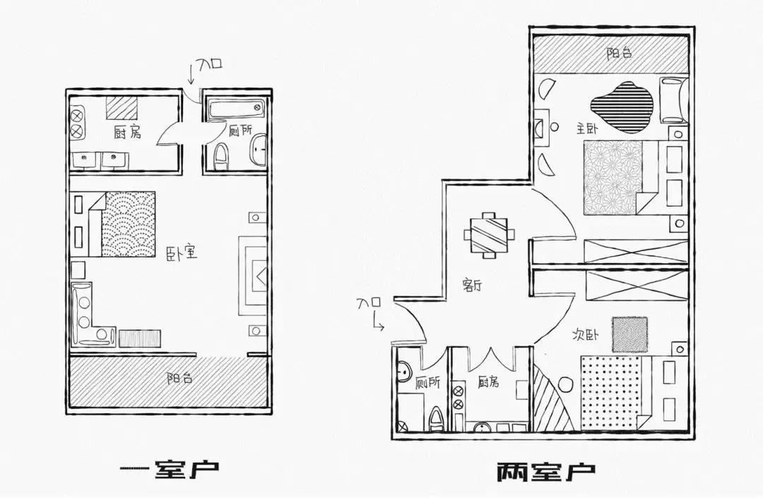 上海老破小投资值得吗,上海老破小投资前景