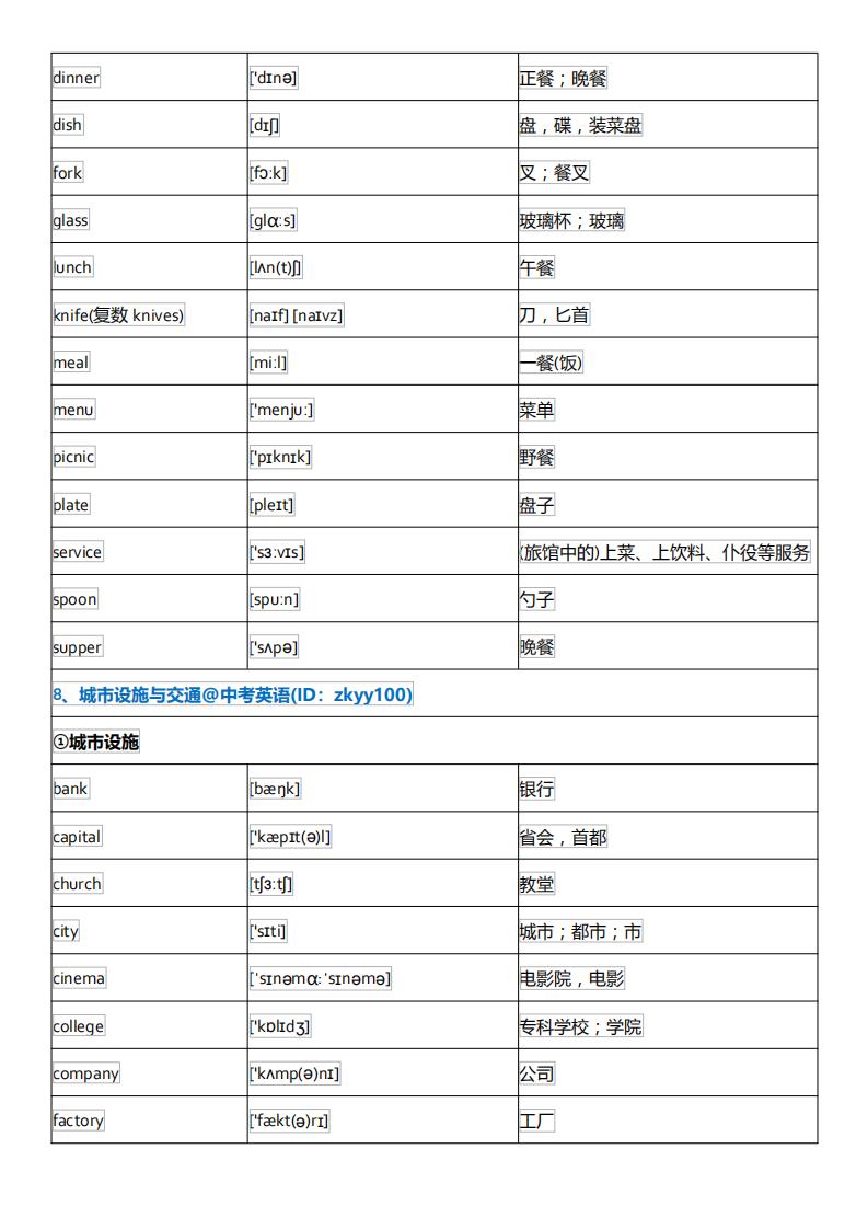 初中英语单词必背3500词汇及音标,初中英语音标基础知识大全