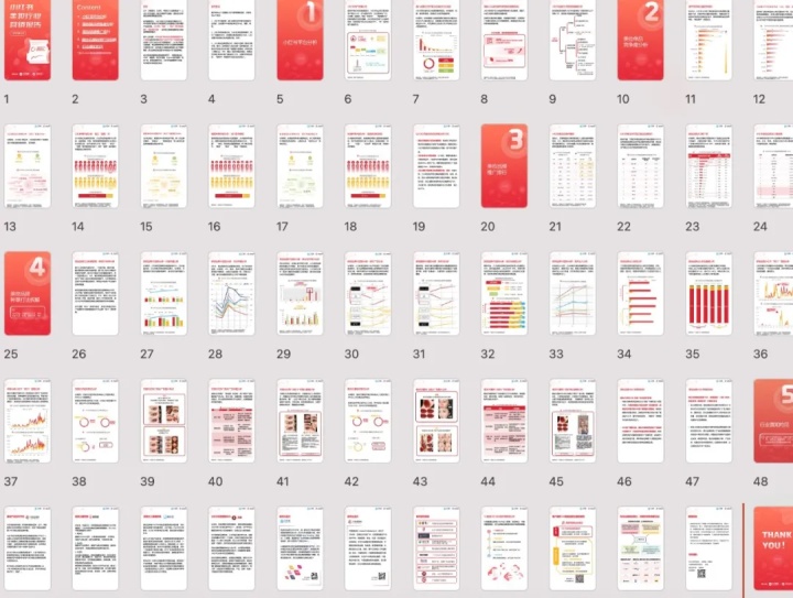 小红书美妆热销品牌,2020小红书年中美妆