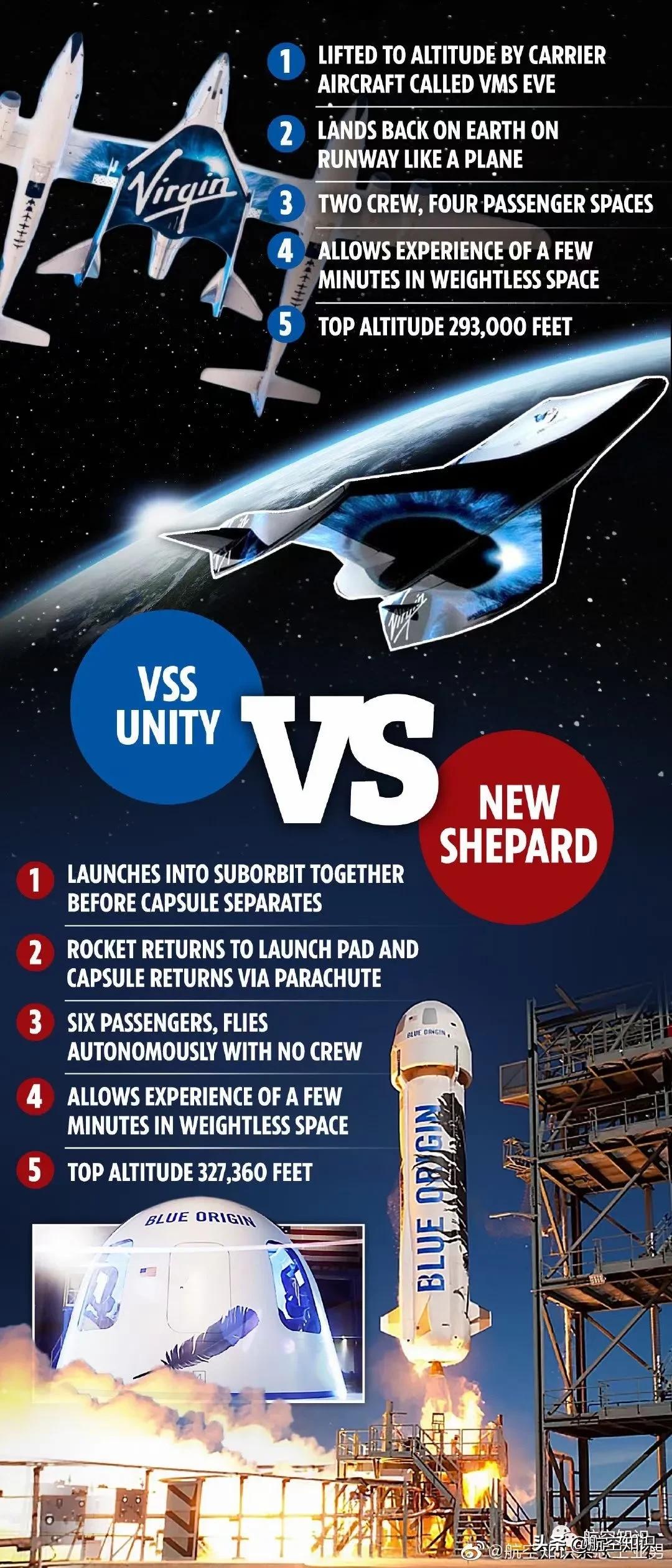 维珍航空创始人发家经历,维珍创始人纪录片