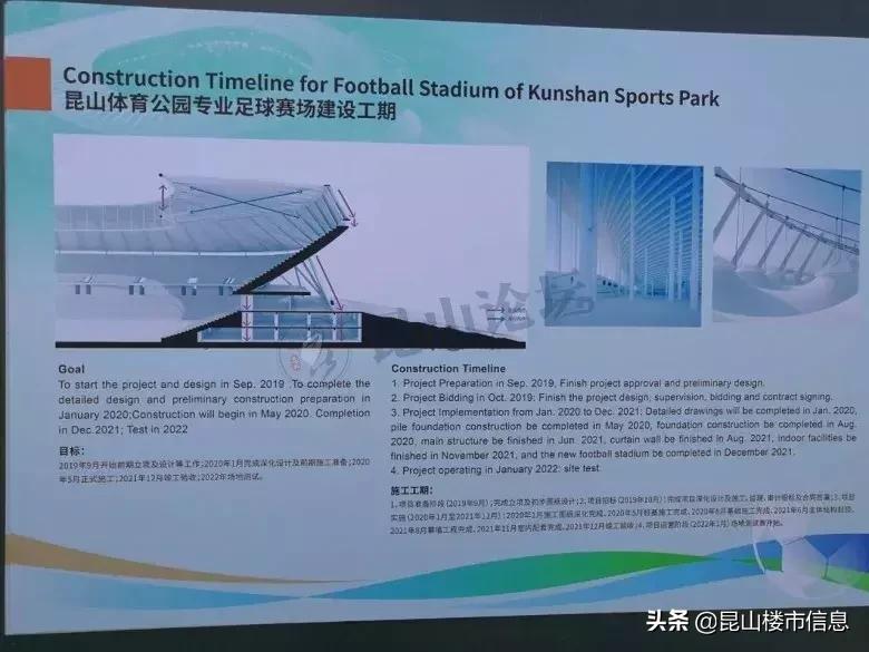 昆山市重量级地标公示,昆山重量级地标公示