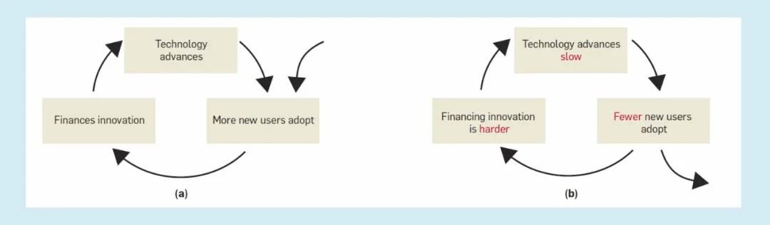 笔记本cpu停止运行怎么办,通用cpu推荐