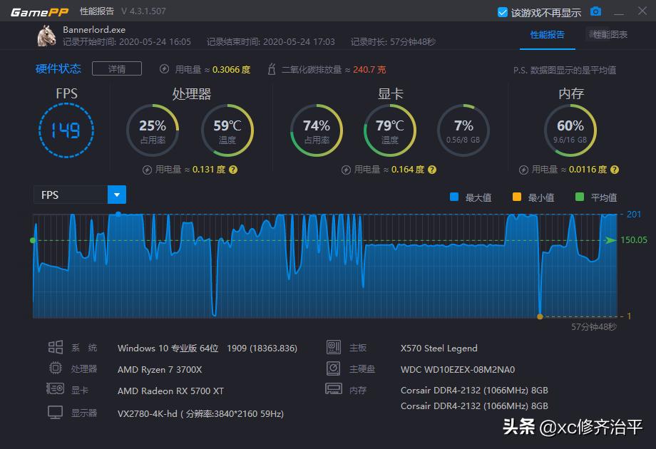 amd618的活动,amd处理器618