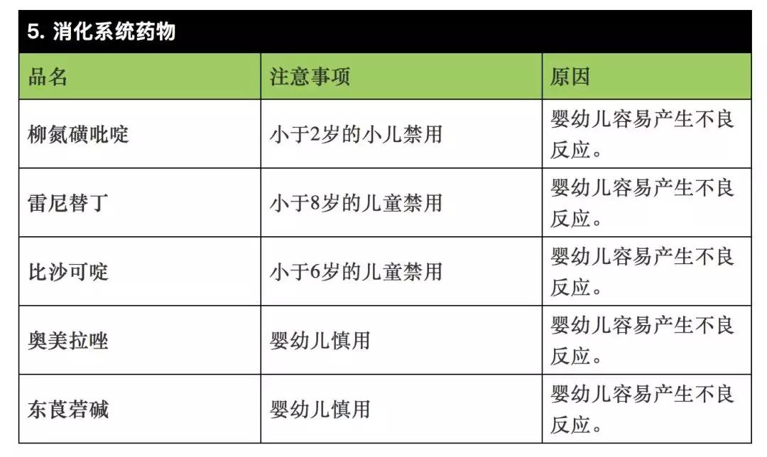 戒毒理论知识,戒毒医学常识