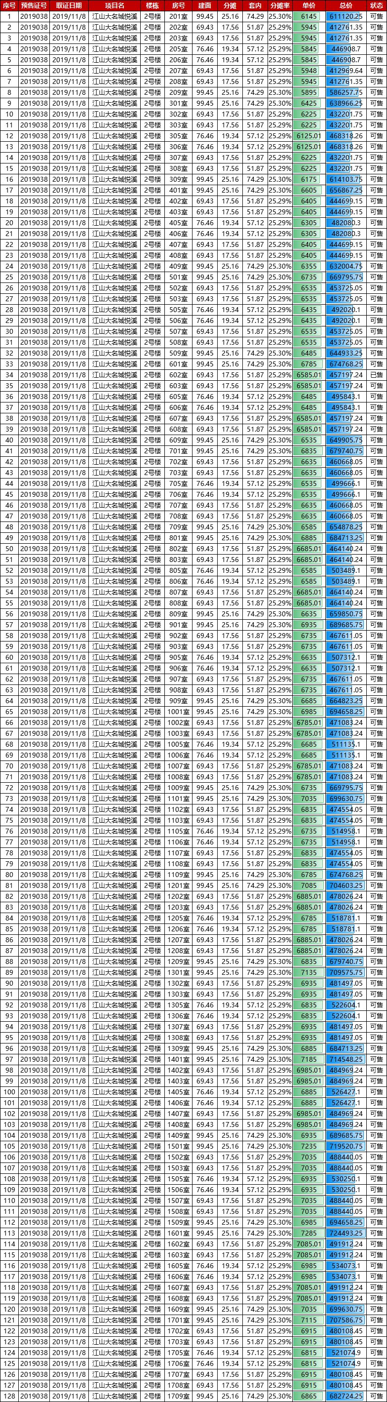 永泰能源股票为什么一直跌,永泰能源亏损吗