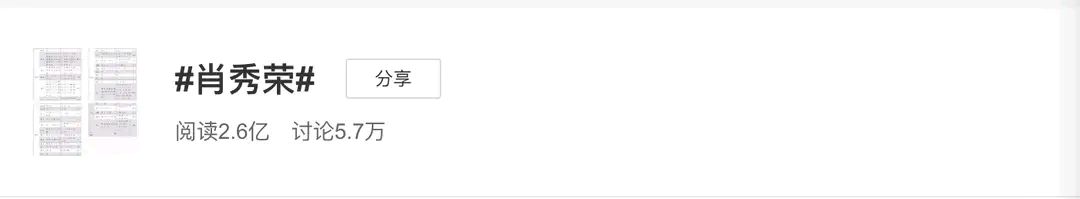 2022考研政治肖秀荣1000题答案,2023年考研政治肖秀荣押对多少题