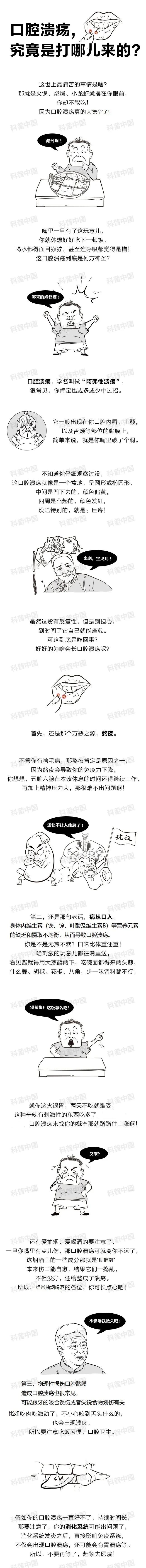 万万没想到！口腔溃疡竟是由这些原因引起的…