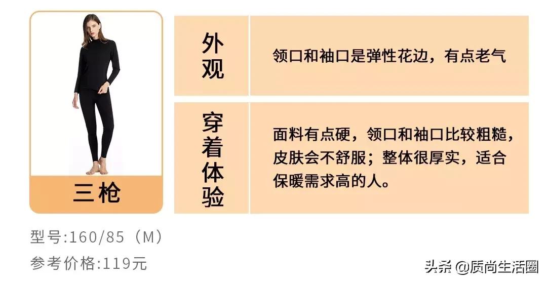 保暖内衣优衣库好还是迪卡侬好,优衣库与迪卡侬的衣服哪家比较好