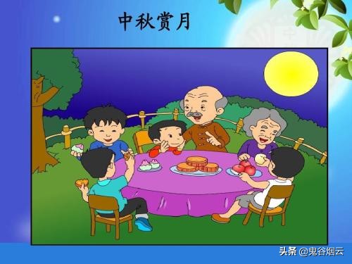 中国传统节日之中秋节活动目的,中国传统节日之中秋节手抄报