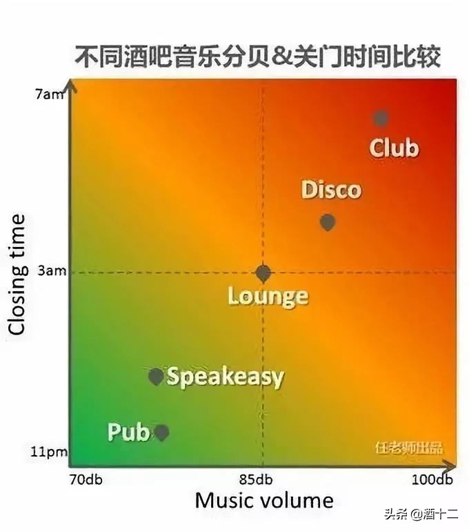 十九岁第一次喝酒,19岁第一次去酒吧要注意什么