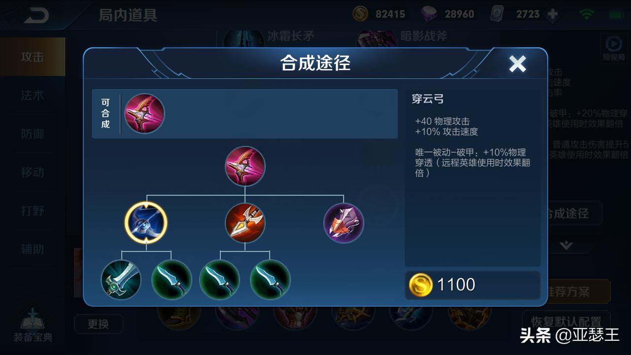 什么辅助适合出黄刀加学识宝石,辅助出学识宝石有什么用