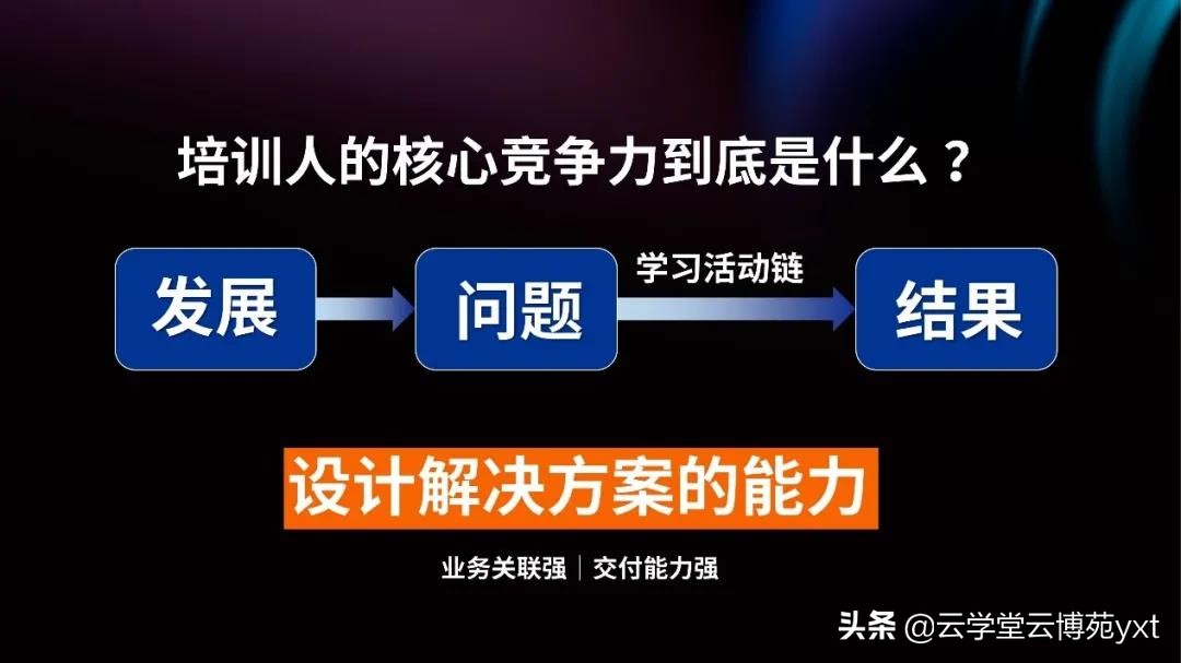 涓浗淇＄鐑界伀浼楁櫤,鐑界伀绉戞妧涓浗淇＄