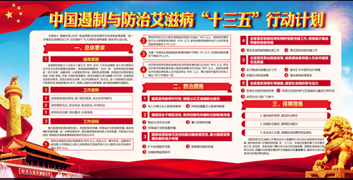 徐晓阳到重庆医科大学缙云校区做性教育与防艾讲座