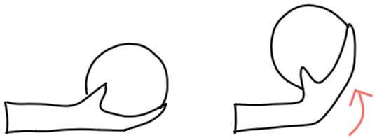 用久了鼠标手腕疼怎么办,鼠标手手腕酸痛