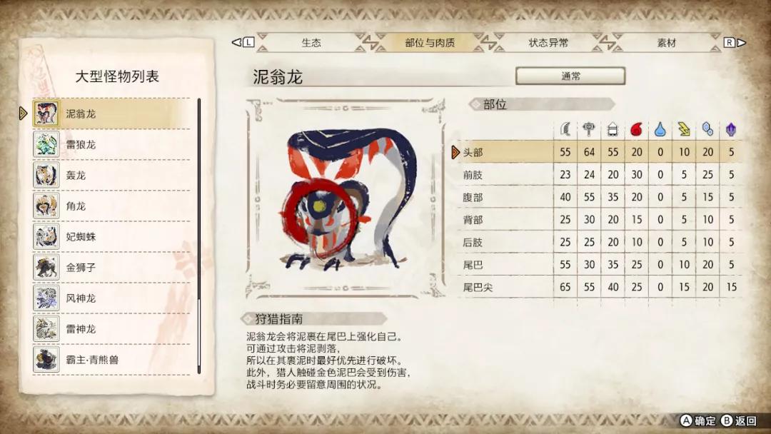 怪猎崛起挖矿,怪猎刷矿任务