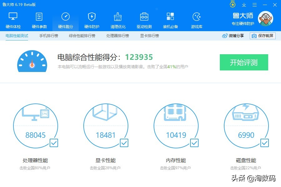 intelirispro5200属于什么显卡,intel最强核显irispro