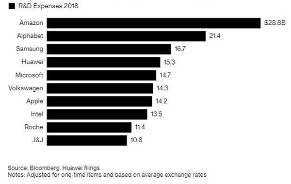 华为最新外观专利曝光,华为最新手机外观专利