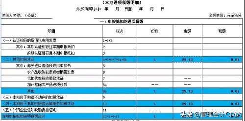 差旅费抵扣怎么做账,差旅费车票抵扣做账