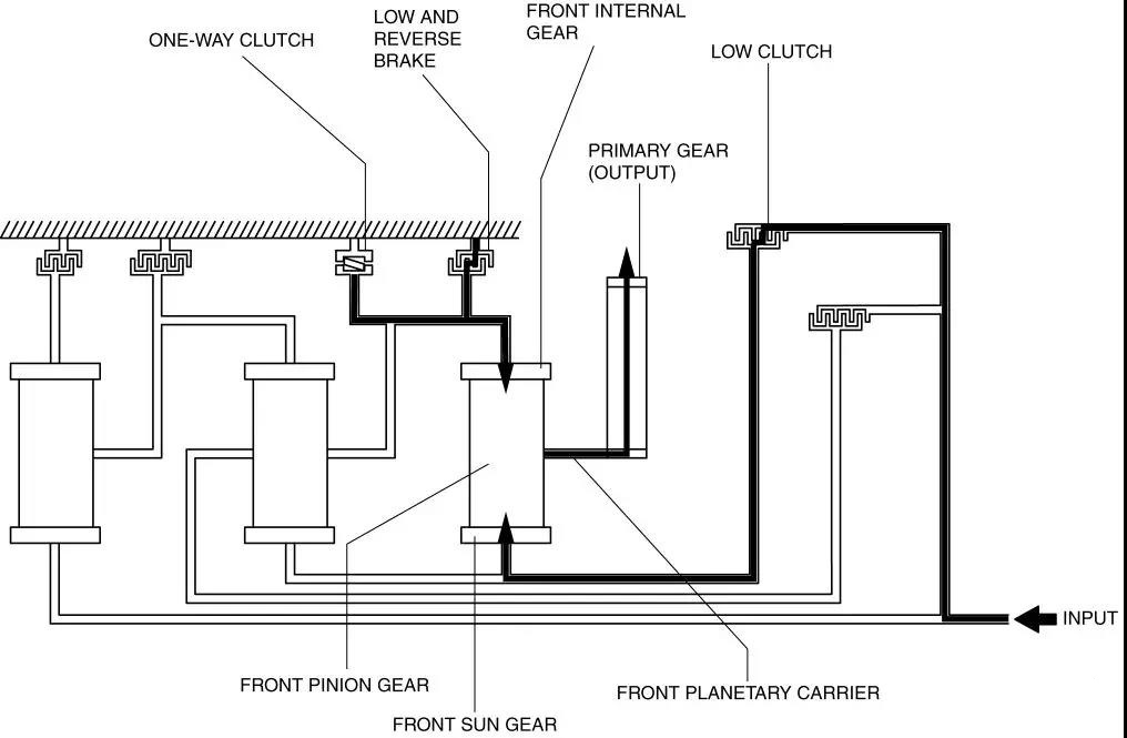 马自达6at变速箱为什么说最聪明,马自达cx-5的6at变速箱如何
